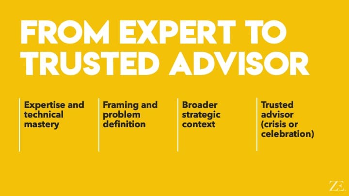 EXPERT TO ADVISOR 